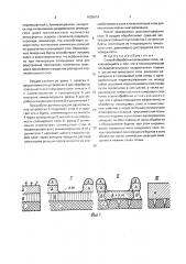 Способ обработки солонцовых почв (патент 1635919)