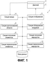 Устройство обнаружения ввода, способ обнаружения ввода, программа и носитель данных (патент 2468417)