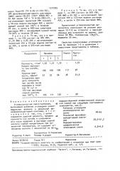 Углеволокнистый пресс-материал (патент 1512995)
