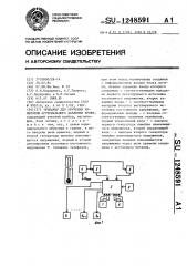 Тренажер для обучения измерению артериального давления крови (патент 1248591)