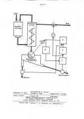 Устройство для автоматического регулирования процесса магнитной сепарации (патент 1044332)
