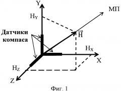 Способ калибровки электронного магнитного компаса (патент 2623192)