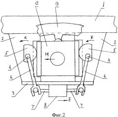 Трёхосная тележка тепловоза (патент 2551869)