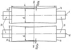 Инструмент непрерывного широкополосного стана горячей прокатки (патент 2397034)