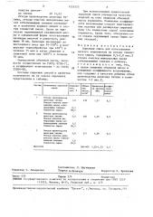 Сырьевая смесь для изготовления легкого заполнителя (патент 1553525)