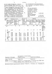 Композиция для временного покрытия (патент 1470753)