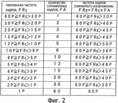 Устройство съемки изображения (патент 2345500)