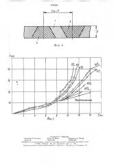 Рештак скребкового конвейера (патент 1546362)