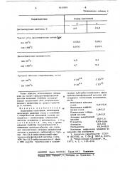 Полимерная композиция (патент 618389)