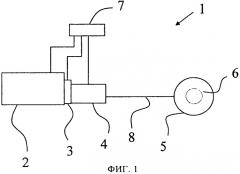 Способ и устройство управления выключением автоматического главного сцепления транспортного средства (патент 2496668)
