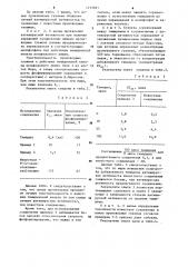 Способ получения производных гуанина в виде рацематов или @ ( @ ) изомеров (патент 1272991)