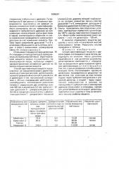 Способ идентификации веществ в хроматографии (патент 1695221)
