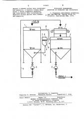 Установка фильтрации жидкости (патент 975033)