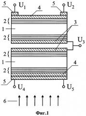 Электрооптический дефлектор (патент 2418312)