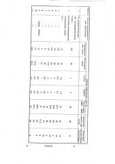 Полимерная композиция для тканеэквивалентного материала (патент 1670913)