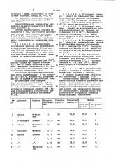 Способ получения n-алкил-n-ариламинов (патент 955856)