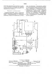 Газоперекачивающий агрегат (патент 450032)