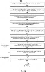 Автоматическая обработка ультразвуковых данных (патент 2650617) Автоматическая обработка ультразвуковых данных (патент 2650617)