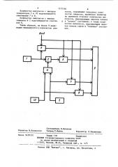 Устройство для моделирования систем связи (патент 1179366)