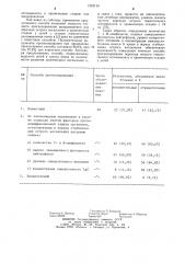 Способ прогнозирования перехода острого гематогенного остеомиелита в хроническую стадию у детей (патент 1242149)