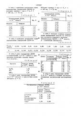Способ определения ди-2-этилгексилфосфата (патент 1525557)