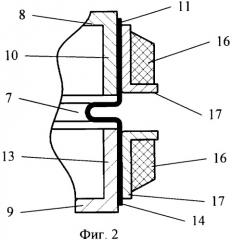 Устройство для циклических испытаний одногофровых сильфонов (патент 2327971)