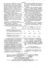 Способ подготовки железных руди концентратов k спеканию (патент 800220)