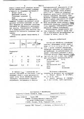 Состав для обработки стеклянных пластин (патент 945113)