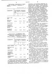 Электроизоляционная композиция (патент 1001189)