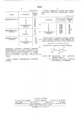 Инсектицид и акарицид (патент 285662)