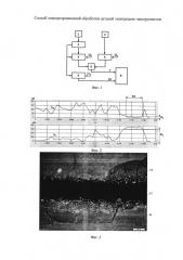 Способ электроэрозионной обработки детали из токопроводящей керамики на автоматизированных вырезных станках с чпу (патент 2629578)