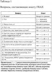 Способ определения оптимального интервала между операциями эндопротезирования при билатеральном гонартрозе или коксартрозе у пациентов с остеопорозом (патент 2632705)