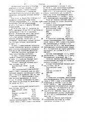 Способ получения реагента для обработки буровых растворов (патент 1252330)