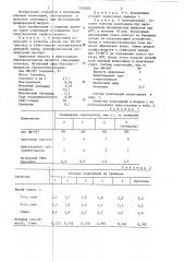 Клеевая композиция для изготовления шлифовальной шкурки (патент 1303603)
