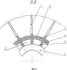 Рабочее колесо вентилятора и компрессора и способ его изготовления из композиционного материала (патент 2617752)