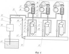 Способ управления подачей топлива и устройство управления подачей топлива (патент 2493424)