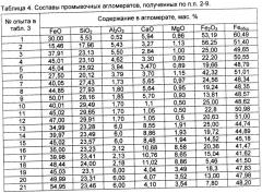 Промывочный агломерат и способ его производства (патент 2403294)