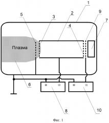 Времяпролетный спектрометр ионов (патент 2551119)