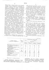 Способ производства целлюлозы (патент 487188)