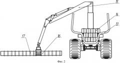 Способ высадки посадочного материала с закрытой корневой системой лесозаготовительной машиной (патент 2560187)