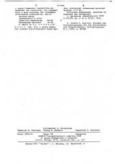 Шихта (патент 672184)