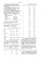 Состав для разделения потоков жидкостей (патент 1399450)