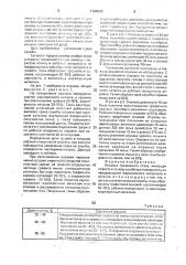 Оправка прошивного стана (патент 1704870)