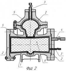 Способ пневматических испытаний изделий (патент 2267097)