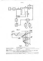 Способ определения собственной частоты и затухания электродинамических сейсмоприемников (патент 1469481)