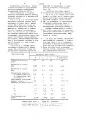 Сырьевая смесь для изготовления теплоизоляции (патент 1203059)