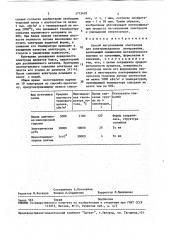 Способ изготовления электродов для электроискрового легирования (патент 1715495)