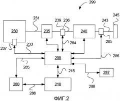 Способ и устройство для определения состояния коробки передач, а также автотранспортное средство, содержащее такое устройство (патент 2490532)