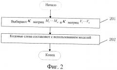 Способ и система возвращения информации о состоянии канала (патент 2528153)