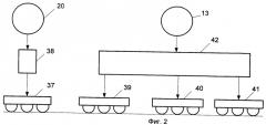 Газотурбинная установка для локомотива (патент 2468935)
